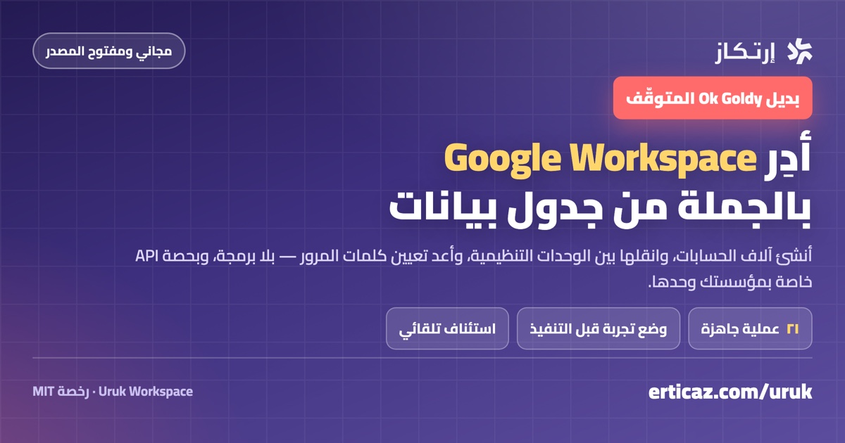 Uruk Workspace — إدارة Google Workspace بالجملة من Google Sheets